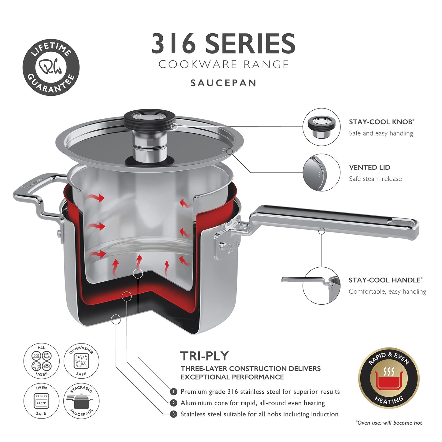 316 Series Cookware Saucepan Set, 3 Piece