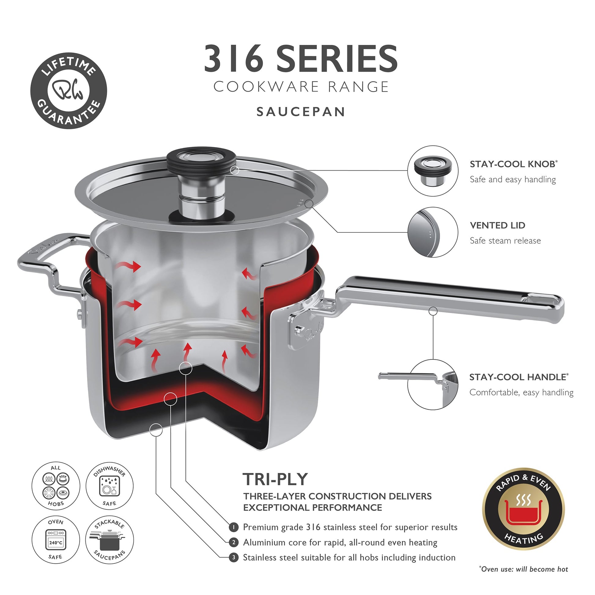 316 Series Cookware Saucepan Set, 3 Piece