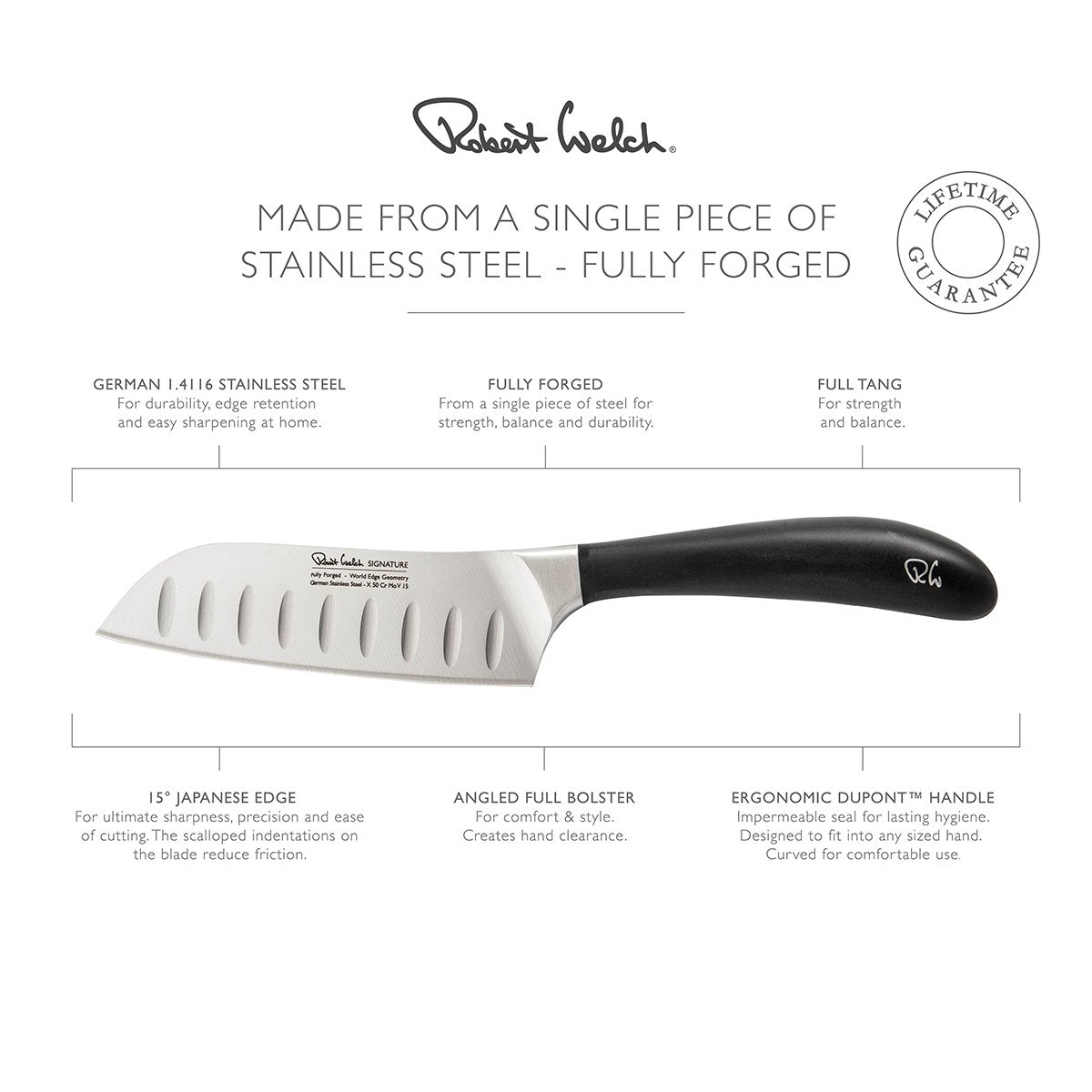 5.5" Santoku Knife