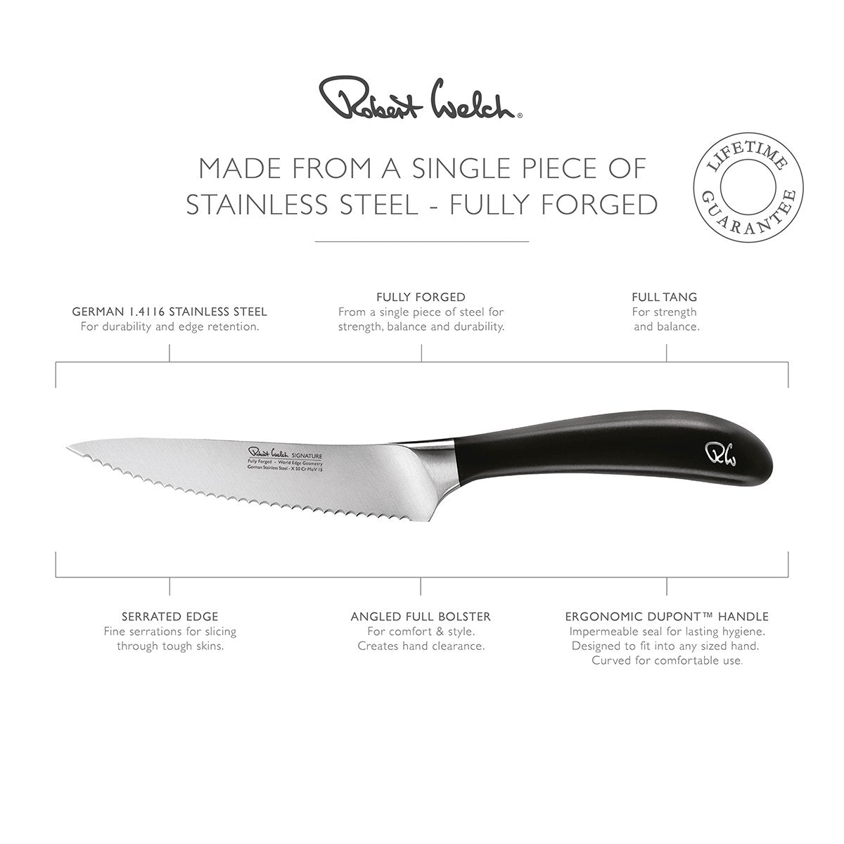 4.5" Serrated Utility Knife