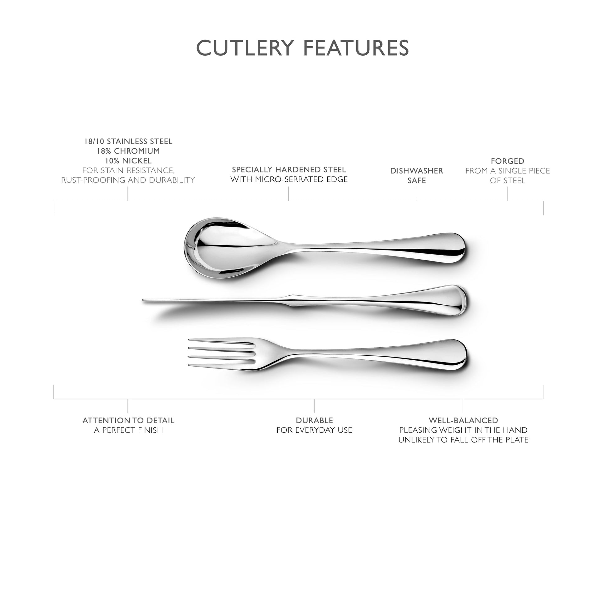 Ashbury Bright Fish Fork