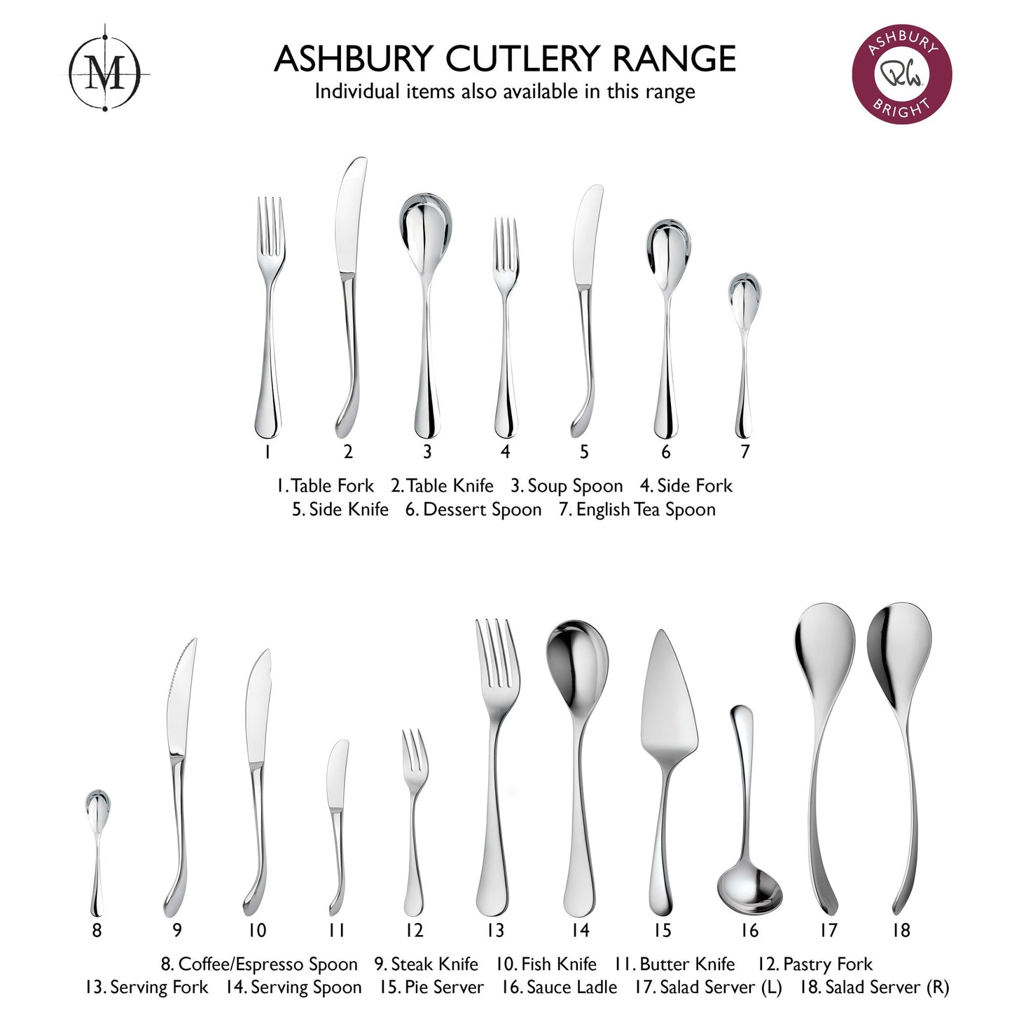 Ashbury Bright Traditional Steak Knife