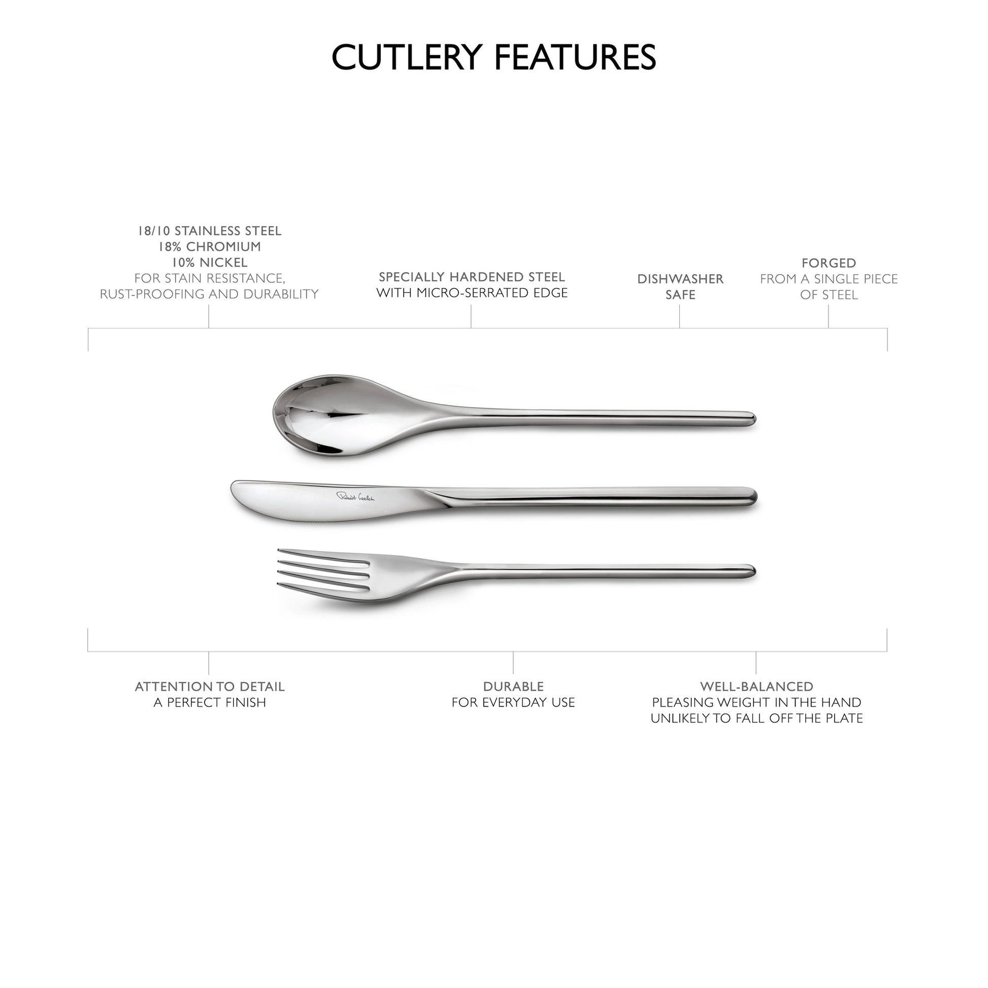 Bud Bright Fish Fork