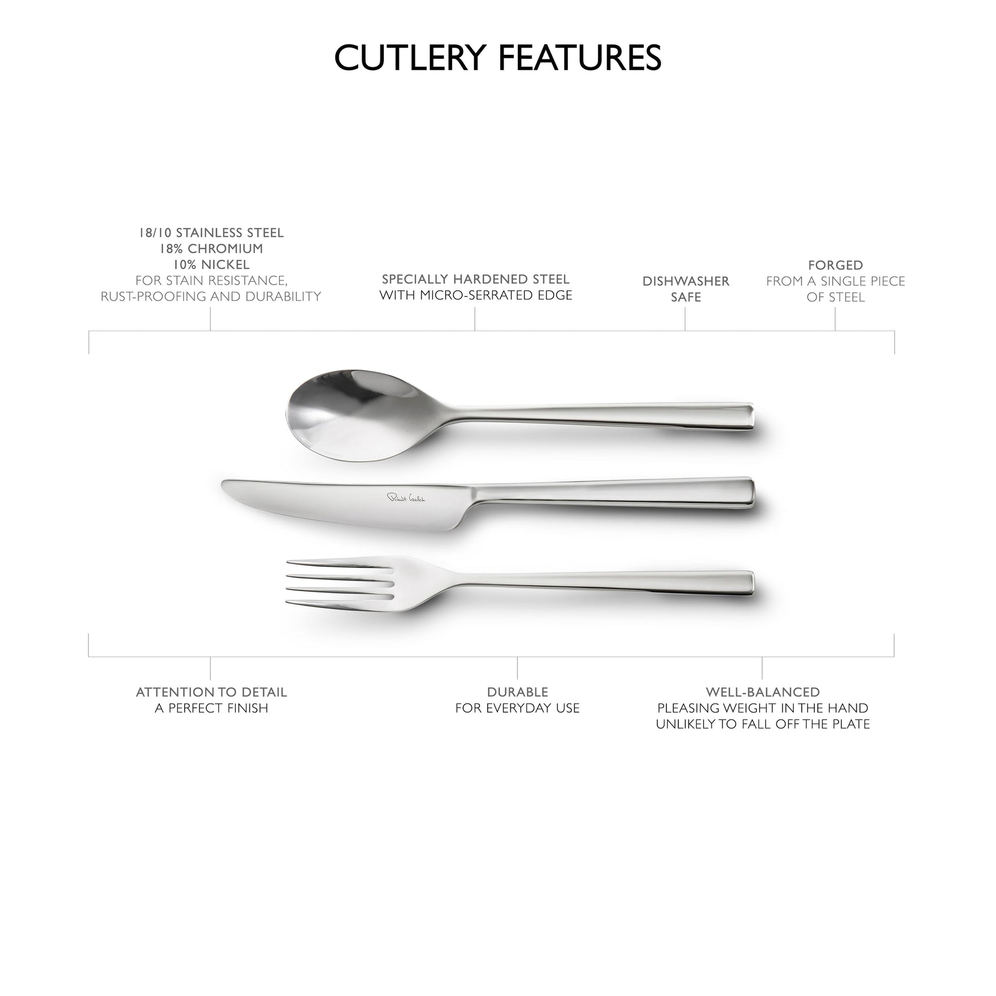 Blockley Bright American / US Teaspoon