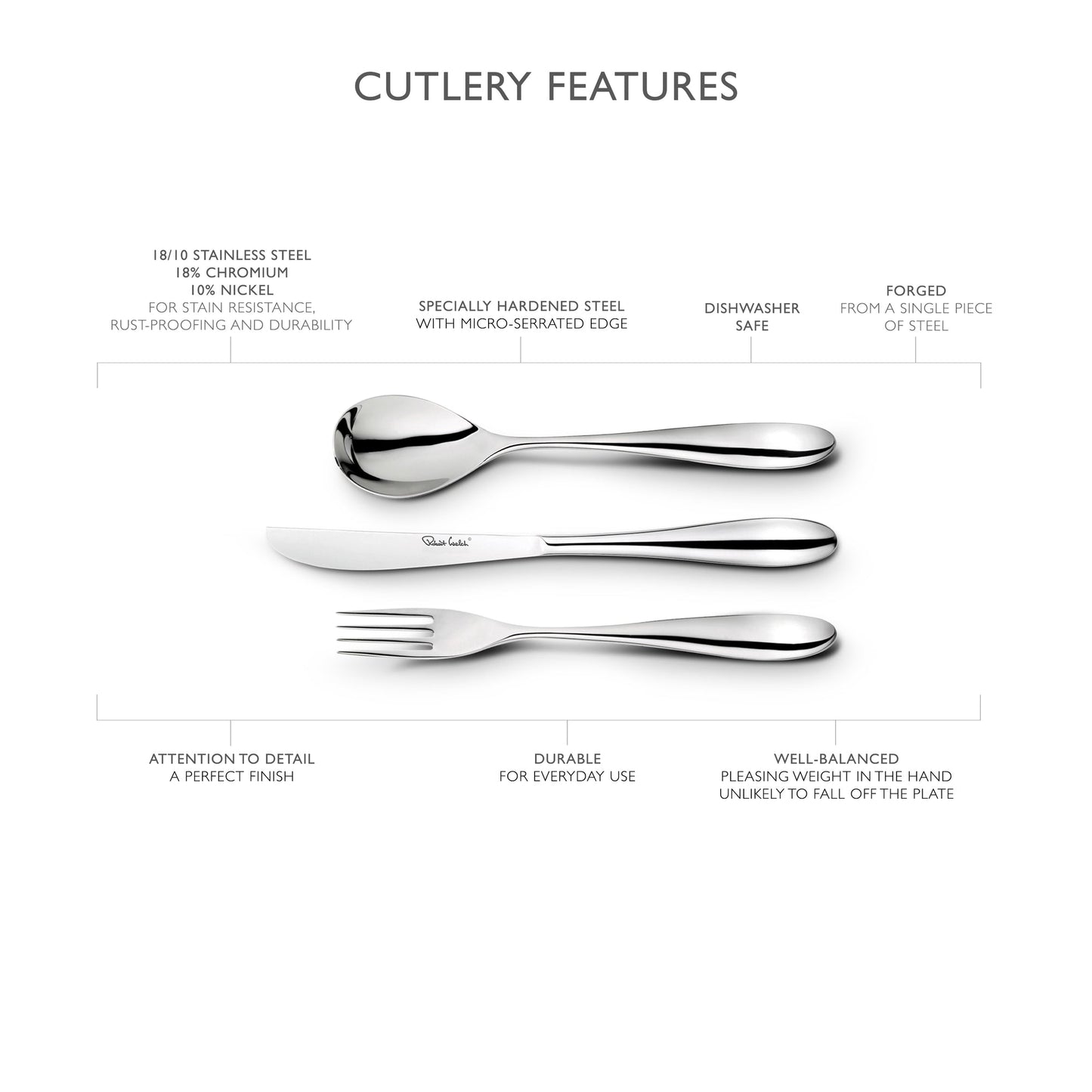 Deta Bright Cutlery Set, 84 Piece for 12 People