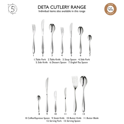 Deta Bright Cutlery Set, 84 Piece for 12 People