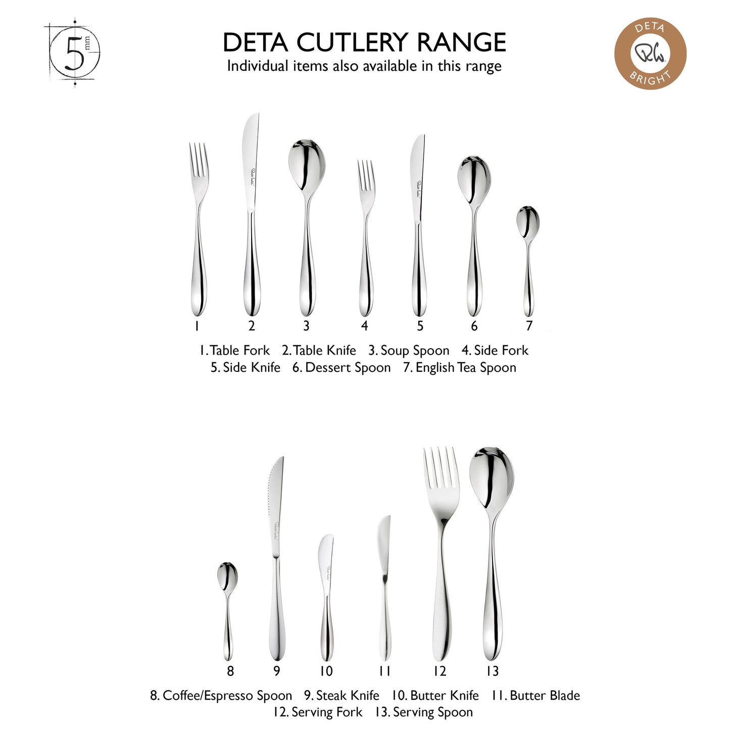 Deta Bright Cutlery Set, 56 Piece for 8 People