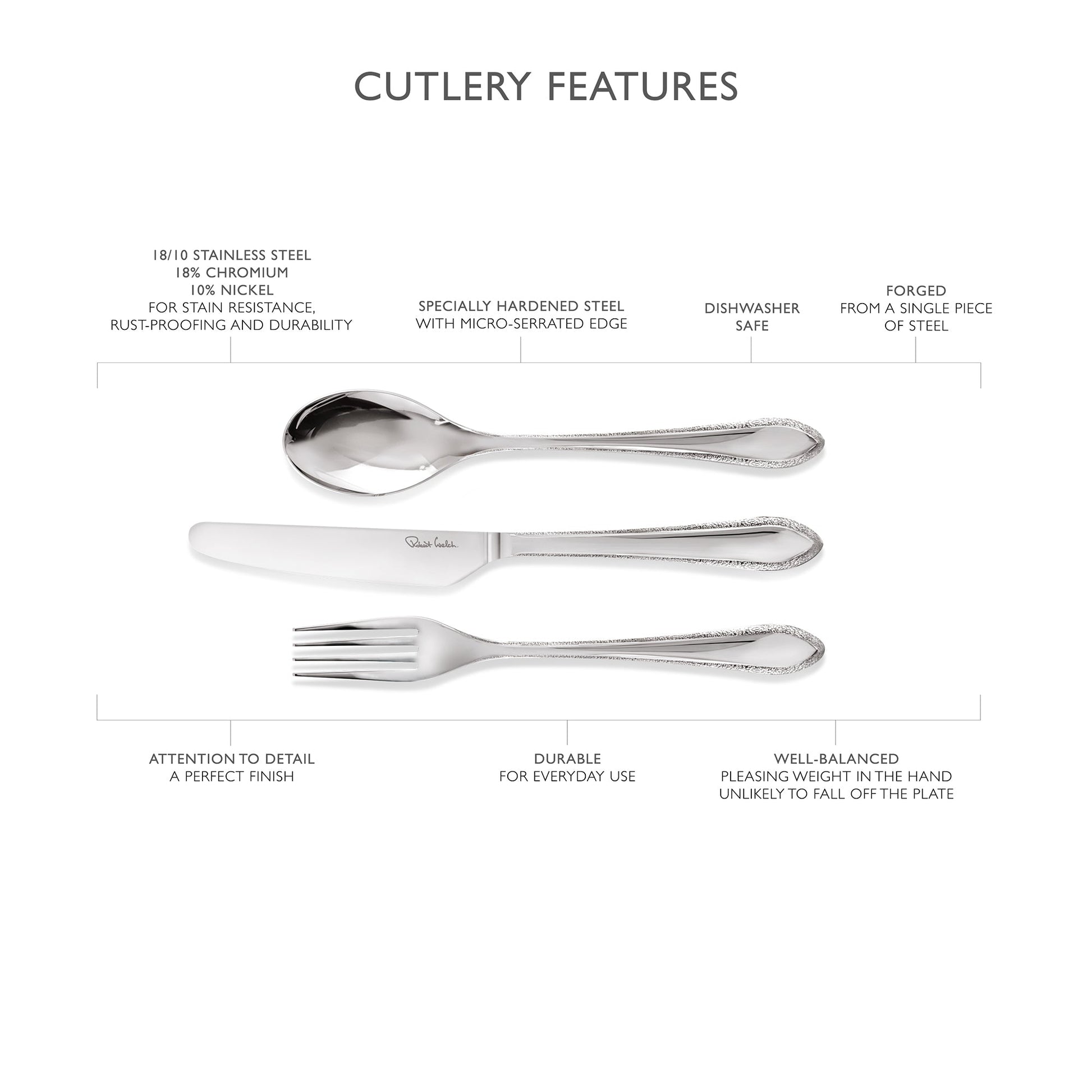 Kemble Texture Bright Table Knife