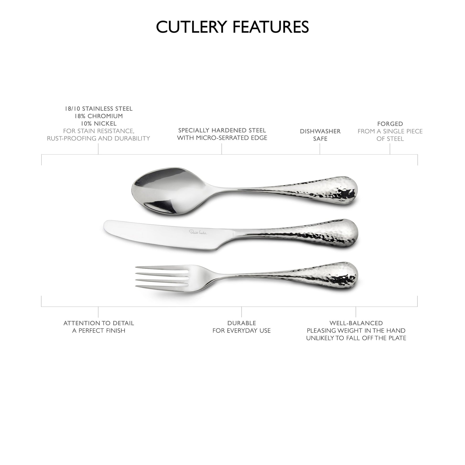 Honeybourne Bright Cake Knife