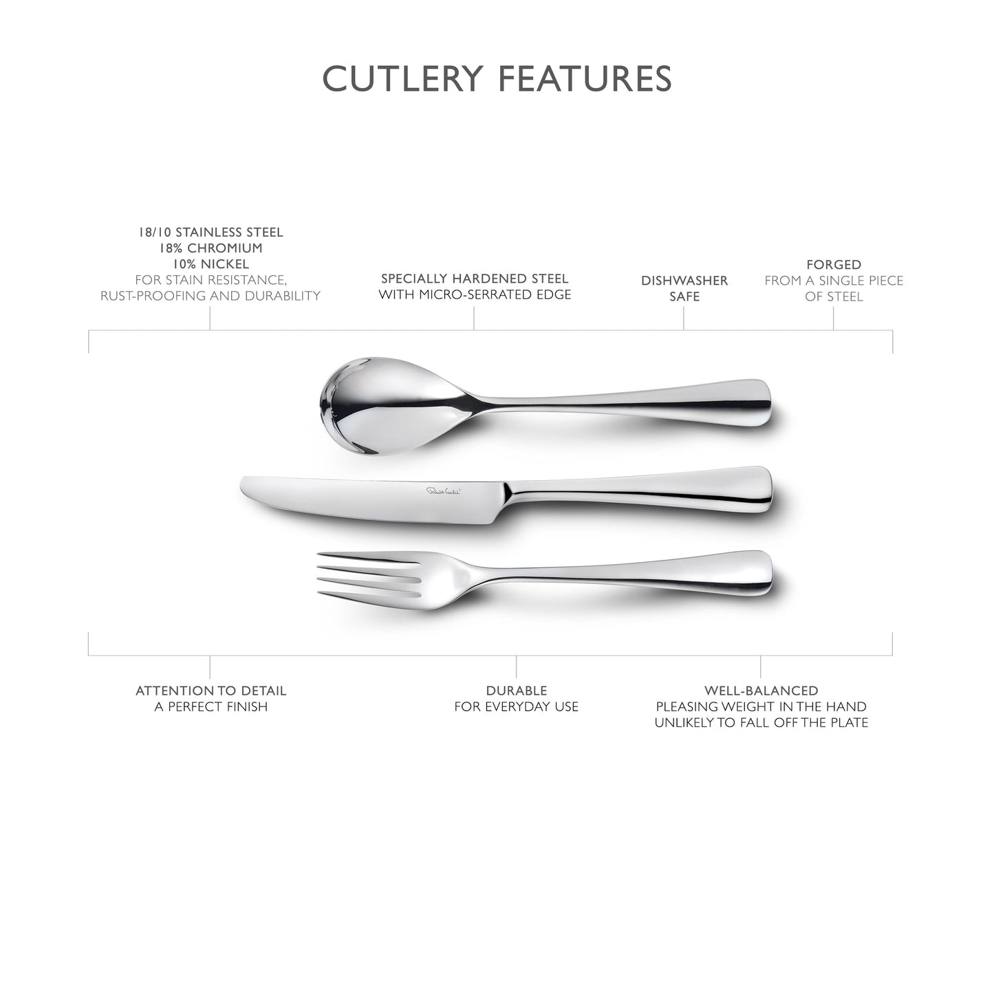 Malvern Bright Fish Fork