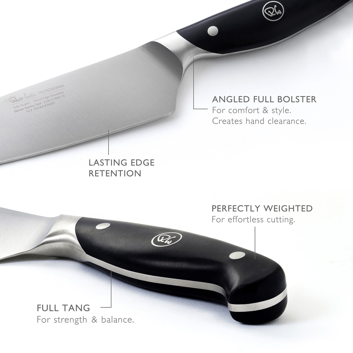 Professional Essential Knife Set