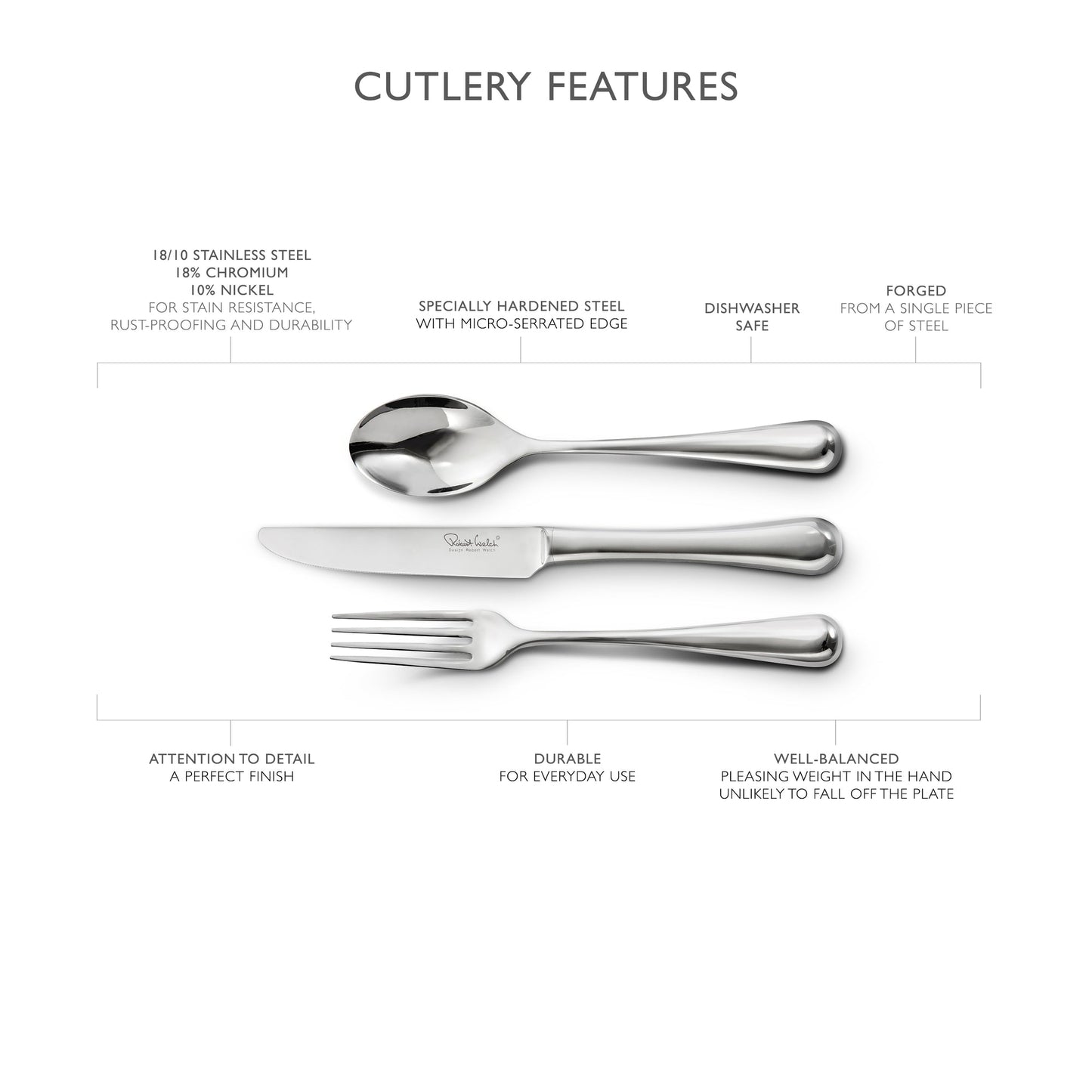 Radford Air Bright Steak Knife, Set of 4