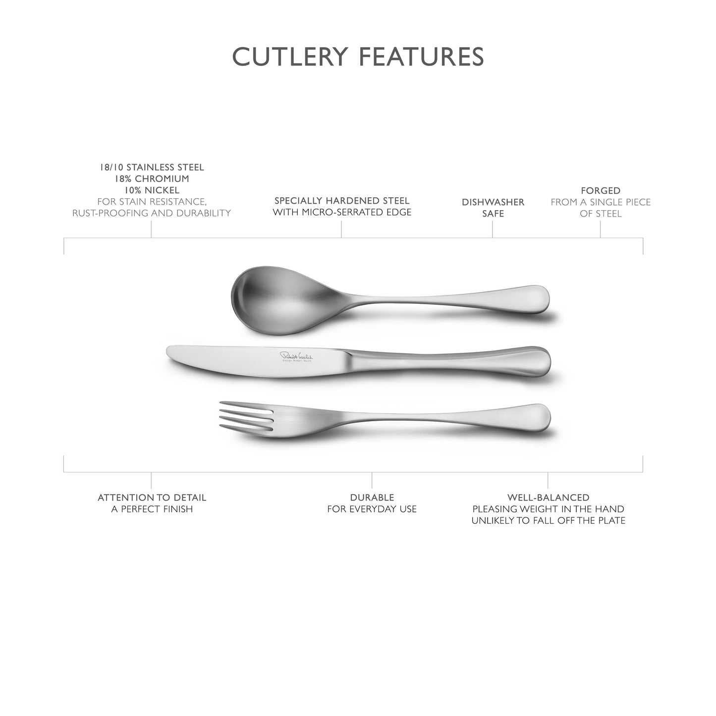 RW2 Satin Fish Fork