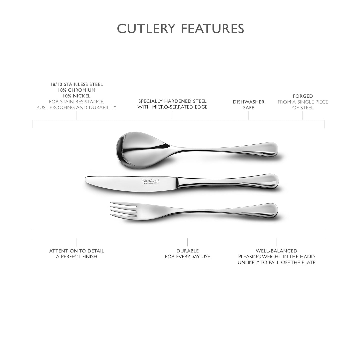 RW2 Bright Steak Knife, Set of 4