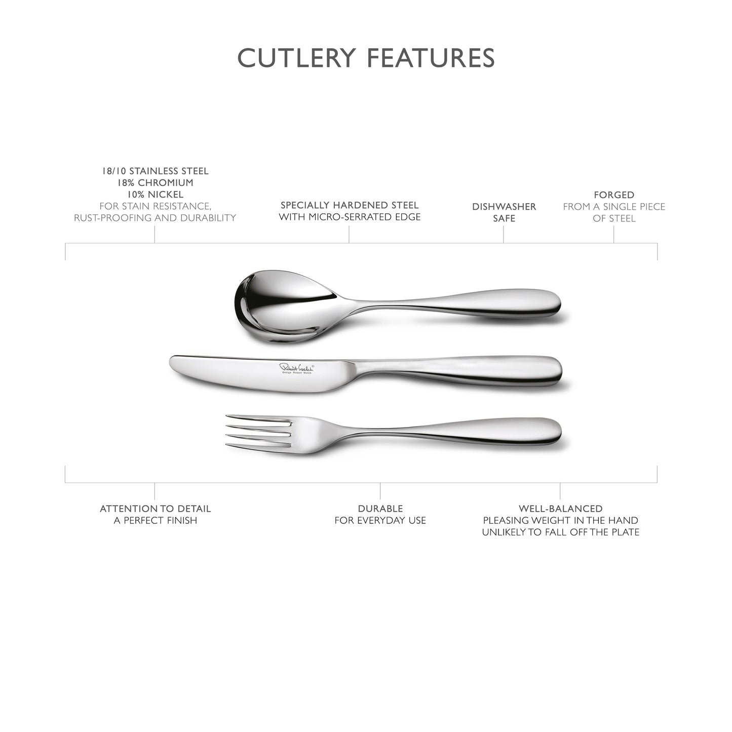 Stanton Bright Coffee Spoon, Set of 8