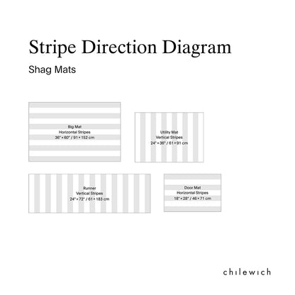 Skinny Stripe Turqouise Runner