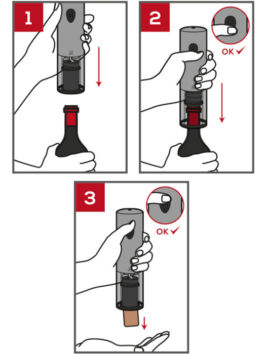 Elis rechargeable corkscrew diagram of how to use